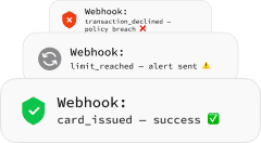 Different types of notifications
