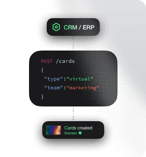 Diagram of a CRM system using a POST /cards API request to successfully create a virtual marketing card