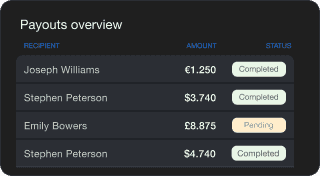 Wallester Business UI with payouts overview
