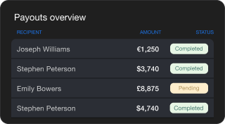 Wallester Business UI with payouts overview