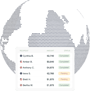 Payment table for employees from different countries