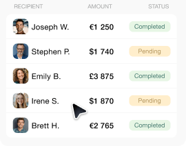 Full list of the users team members