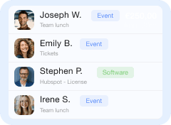 User expenses list